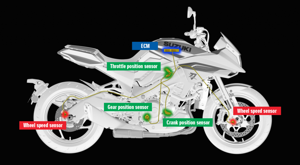 2020 Suzuki Katana