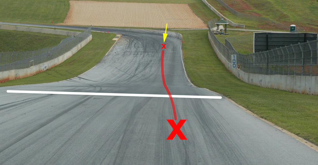 Improve your motorcycle skills vision road Atlanta