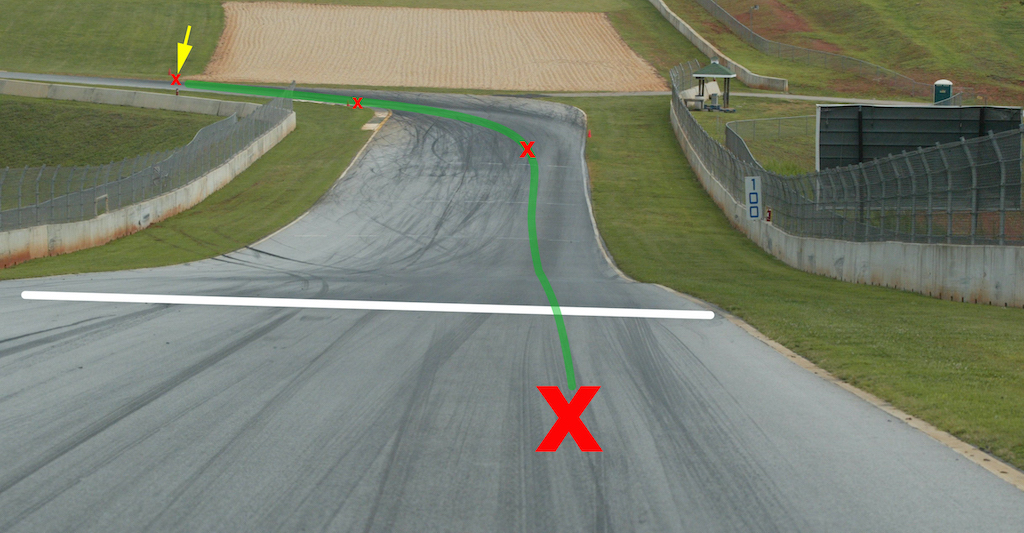 Improve your motorcycle skills vision road Atlanta