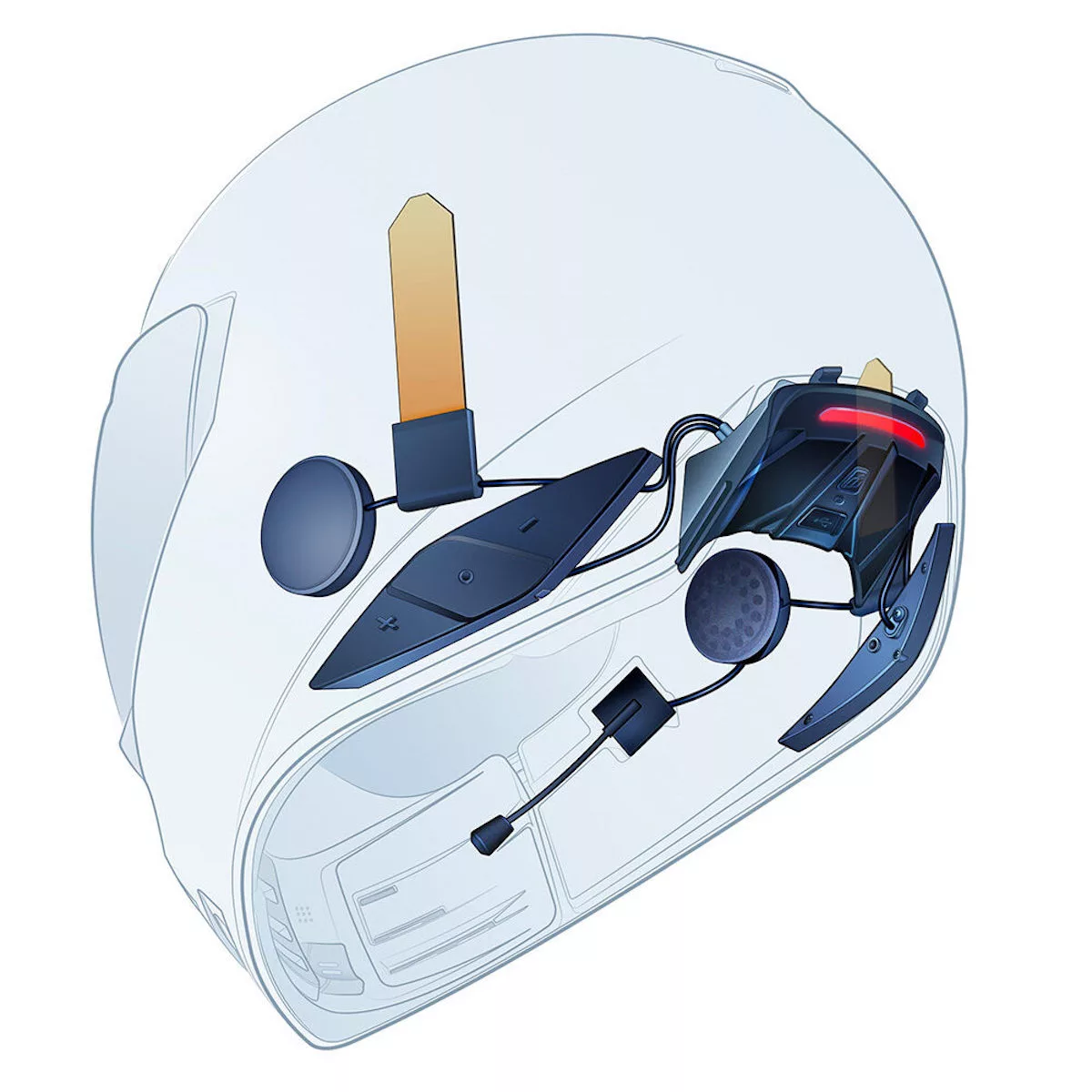 domain helmet