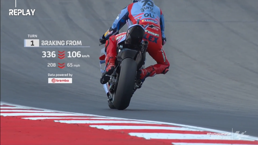 Brembo MotoGP Braking Inspiration
