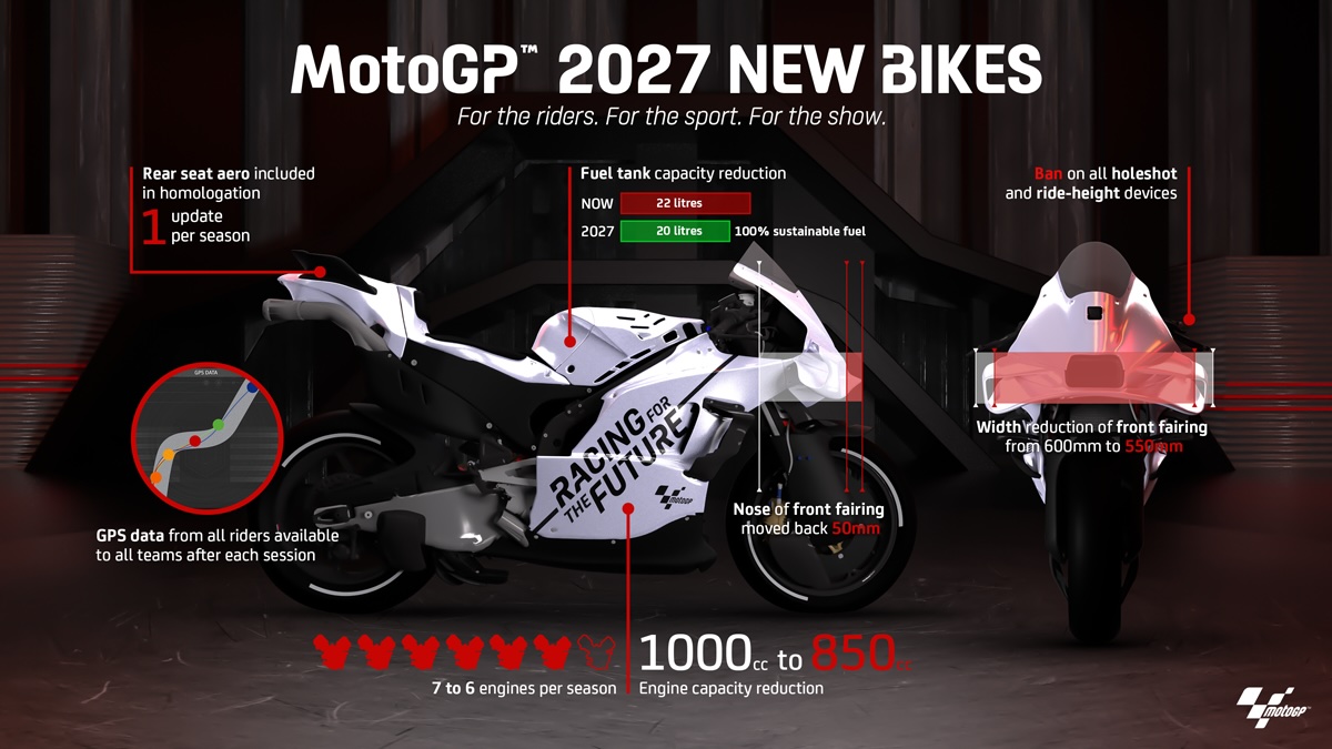 MotoGP 850cc Era Approaches 4 MotoGP 850cc