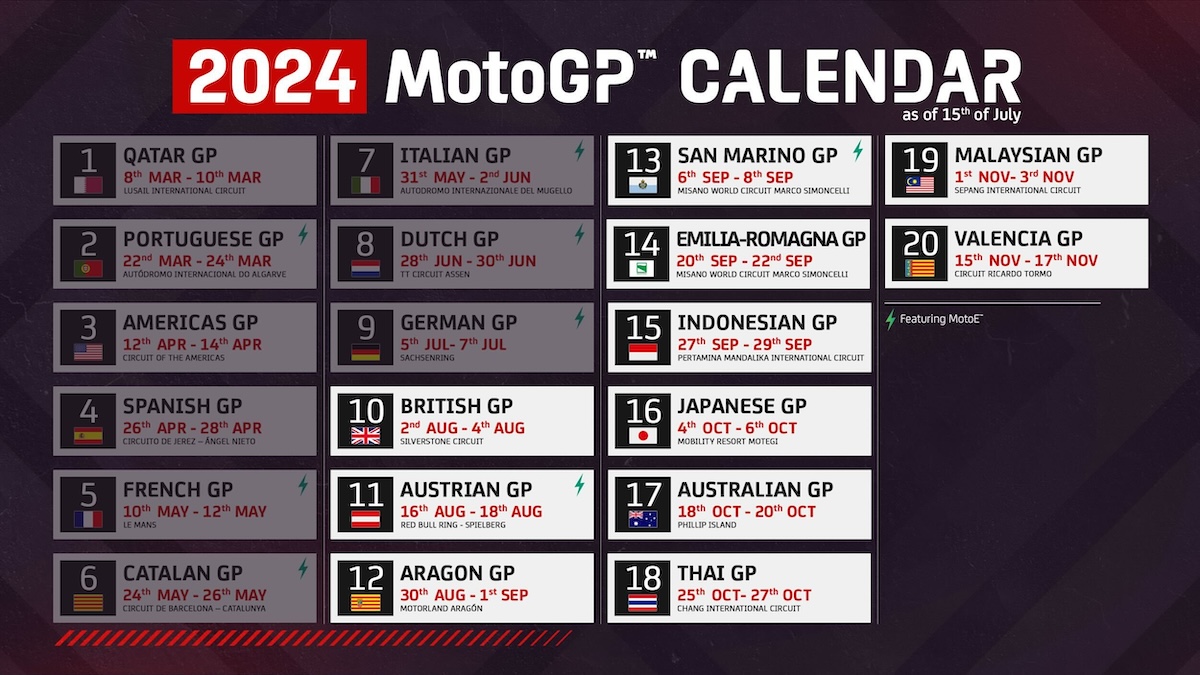 Kazakhstan GP Canceled 3 Kazakhstan GP Canceled