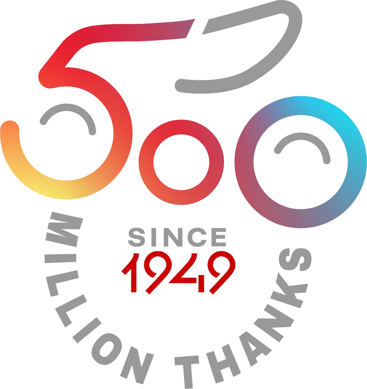 Honda's 500 Million Unit Milestone 5 Honda's 500 Million Unit Milestone