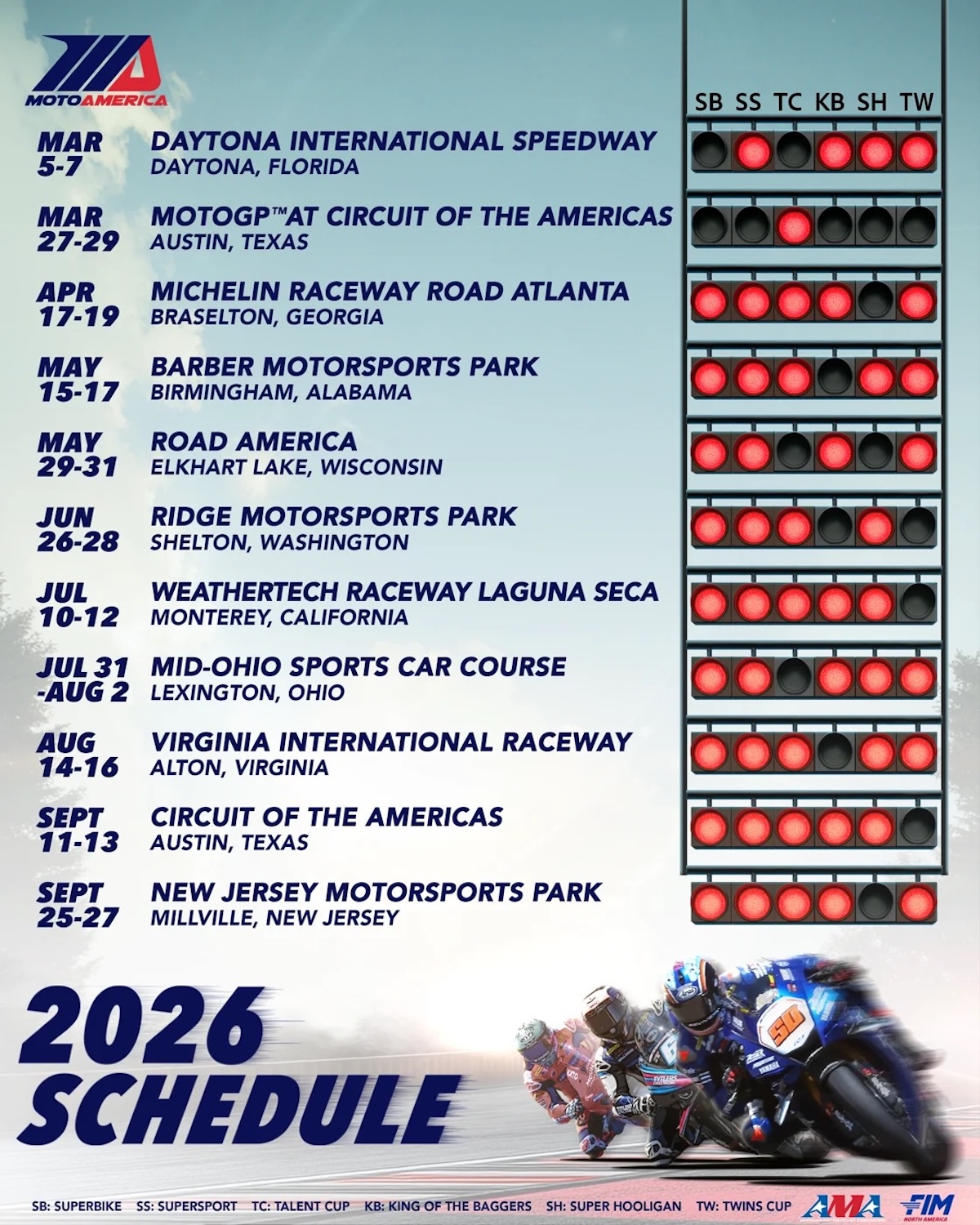 MotoAmerica Calendar 2026