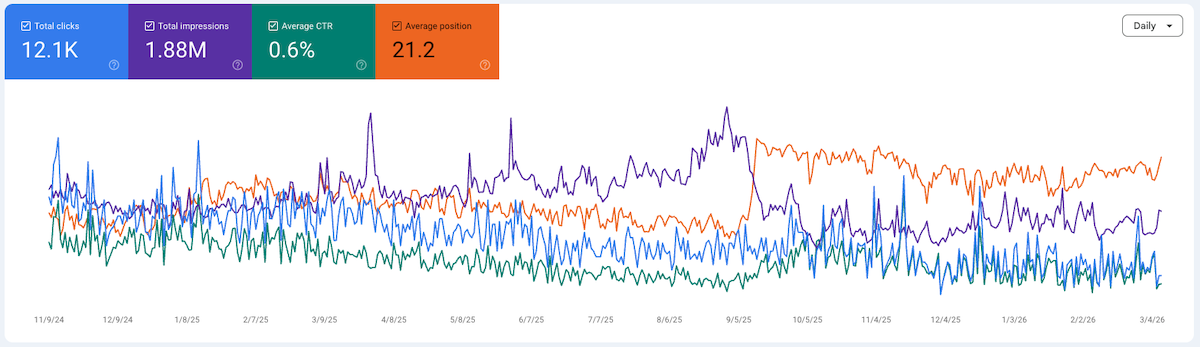 SBI MAGAZINE 2026 sportbikesincmag.com
